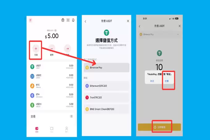 币安出金手把手教学,快速将获利换成新台币!