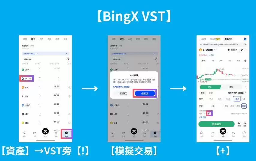 BingX VST币是什么？有什么用途？怎么领取BingX VST币？