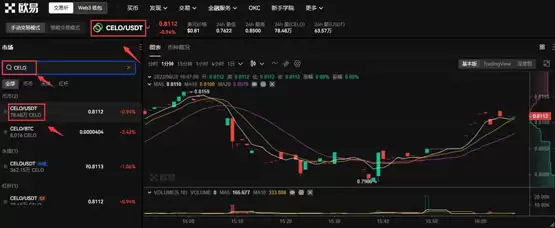 CELO币怎么获取去哪买?CELO币购买和交易教程