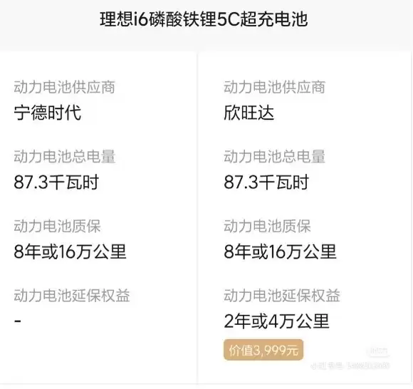 理想i6供不应求！理想公布延期交付补偿：每天600积分