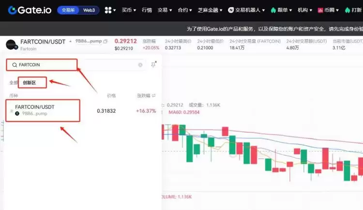 FARTCOIN币在哪里交易?怎么交易?