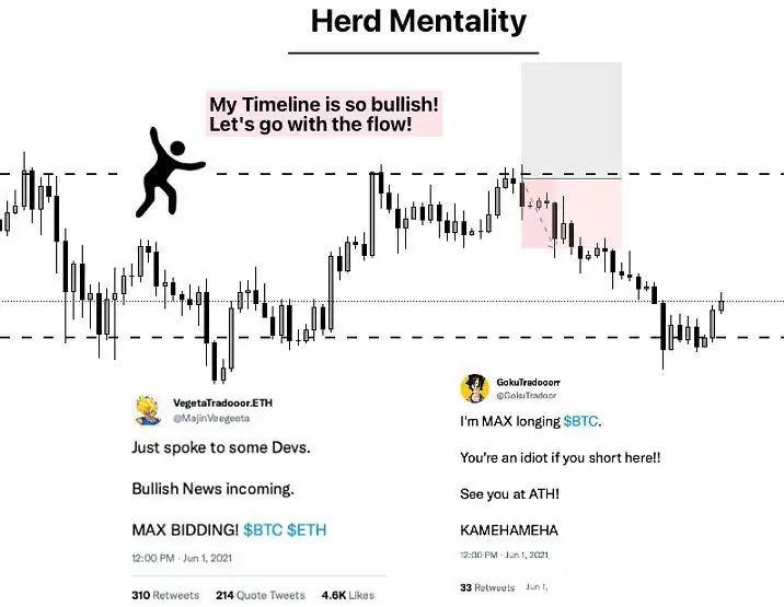 加密货币交易员心理建设指南:交易员需要克服的十大心理问题