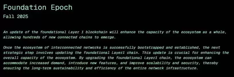 Units Network(UNIT0)币是什么?UNIT0代币资讯及币价分析