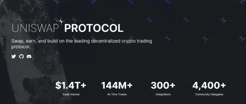 Uniswap