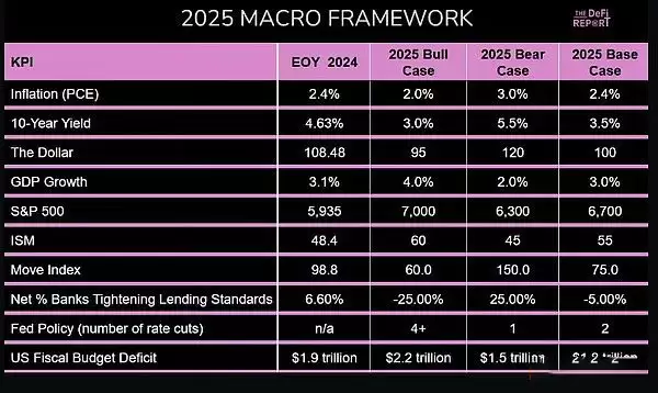 山寨季已经到来了吗?为什么说山寨季还没来?