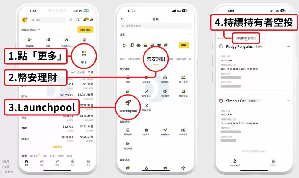 币安HODLer空投怎么参与？币安HODLer空投参与操作步骤教程