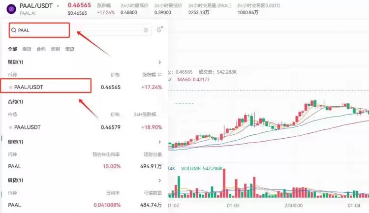 PAAL币在哪买？怎么买？PAAL币购买教程