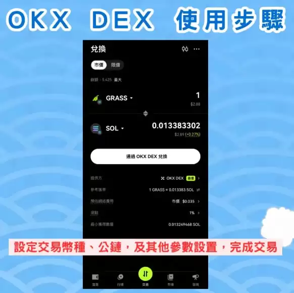 OKX DEX是什么?如何使用OKX DEX?四大优势、交易模式介绍