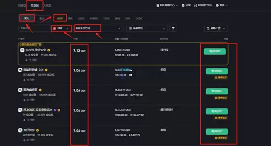 ACX币交易界面示意图