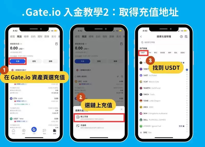 2024 最新|Gate.io 注册开户、KYC 身分认证教学
