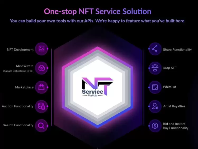 PARTI(Particle Network)币是什么?加入币安HODLer空投计划,未来如何?