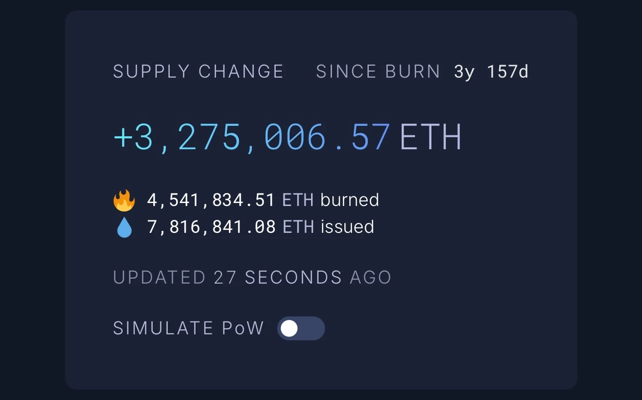 TRUMP币引爆特朗普上任预期,哪些资产或将爆发?