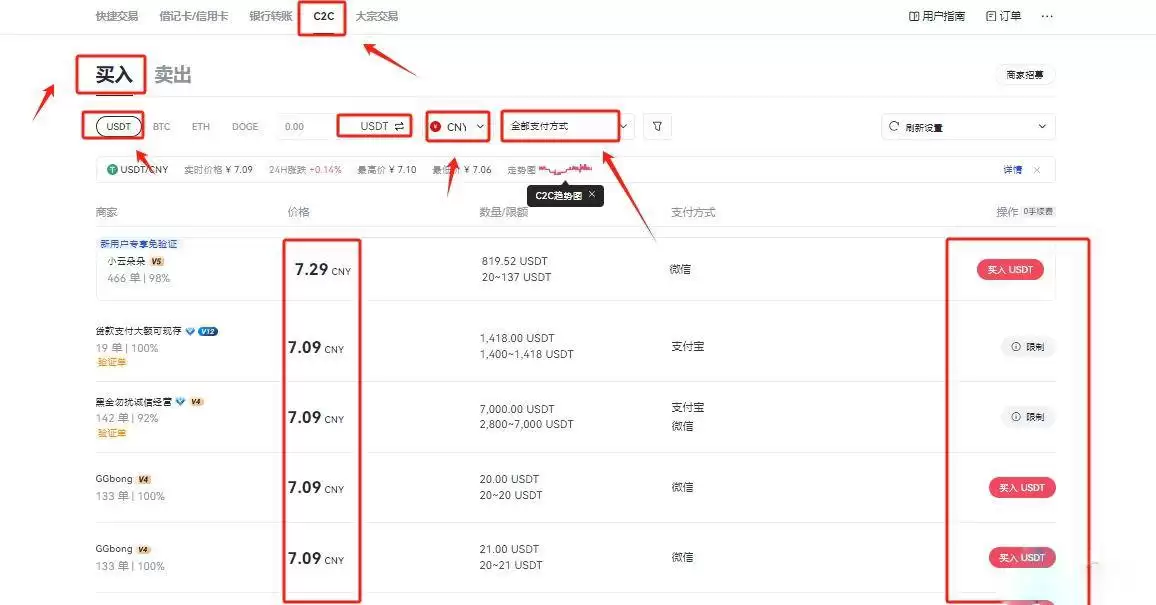 CPOOL币怎么买?CPOOL币买卖交易详细教程