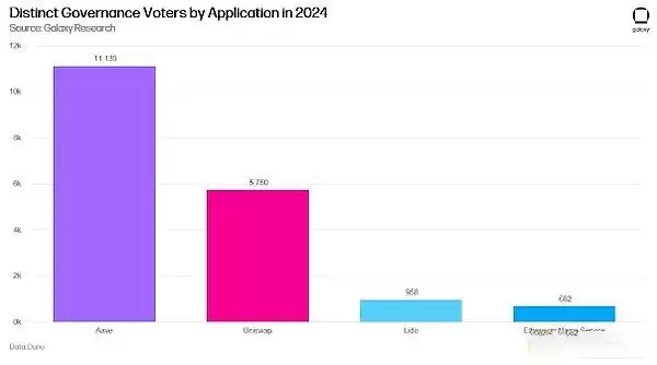 比特币和以太坊能涨到多少?2025加密货币的23个预测