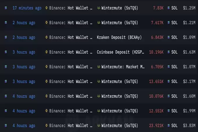 Solana 为何崩溃以及它会恢复吗:$SOL 的下一步是什么？