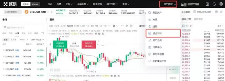 比特币合约骗局有哪些？一文揭秘比特币合约骗局