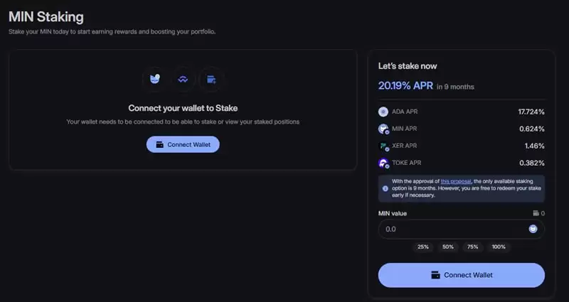 MinSwap(MIN)币是什么?MinSwap背景、产品、治理介绍