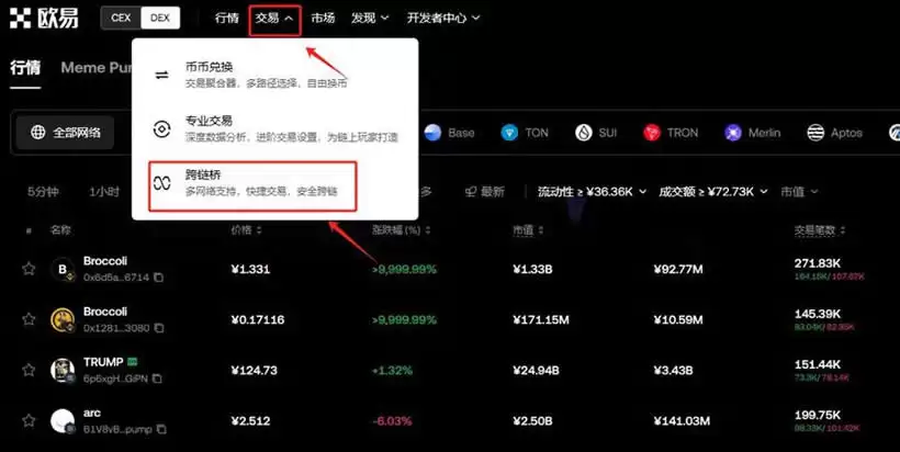 以太坊链的USDT如何转到其他公链?USDT跨链桥转账操作教程