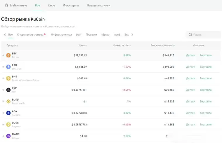 2025年最佳加密货币经纪商排名:20个最安全交易所盘点