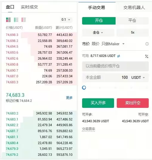 HTX火币APP下载、注册、认证、C2C交易、充值等新手全系列教程