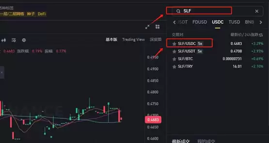 SLF币怎么买?上线了哪些平台?