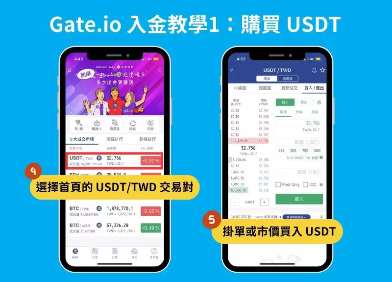 2024 最新|Gate.io 注册开户、KYC 身分认证教学