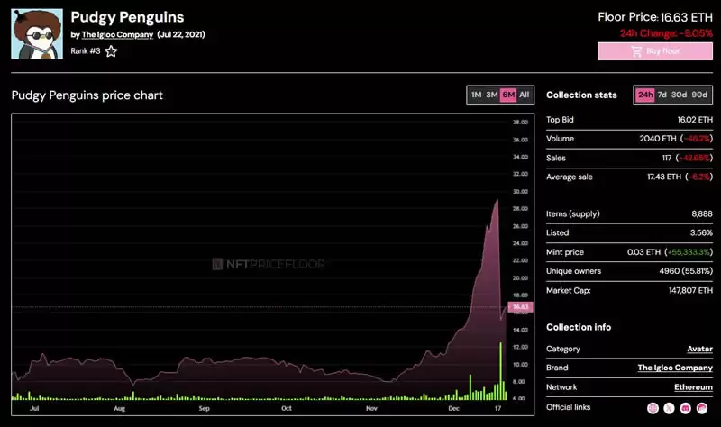 以太币(ETH)迟迟未破前高,本轮还有机会吗?