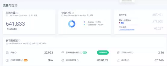 一文了解Mirror 兴衰史:从Web3内容革命先驱到去中心化泡沫