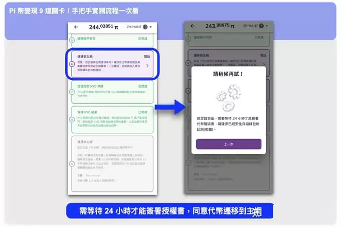 Pi币怎么卖?Pi币提领 9 道关卡手把手实测流程一次看