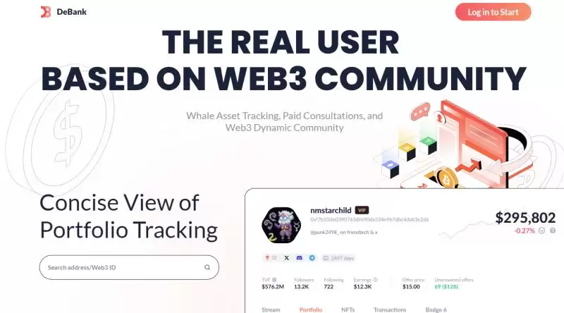 2025年最佳加密货币分析网站排行榜