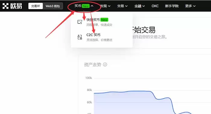 Lido价格预测:2.7美元将如何决定LDO的下一步走势(2025-2030)