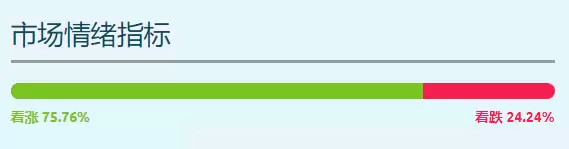 什么是NAVI Protocol?NAVX币价格预测及代币经济学