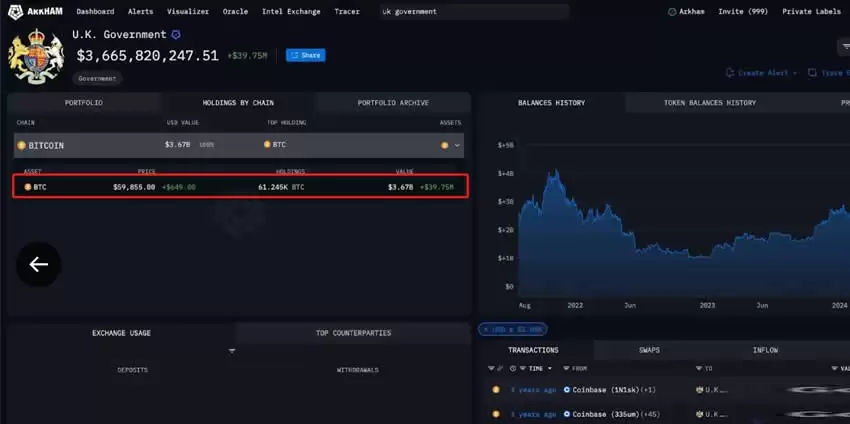 澳大利亚比特币合法吗？比特币在澳大利亚合法吗？安全吗？