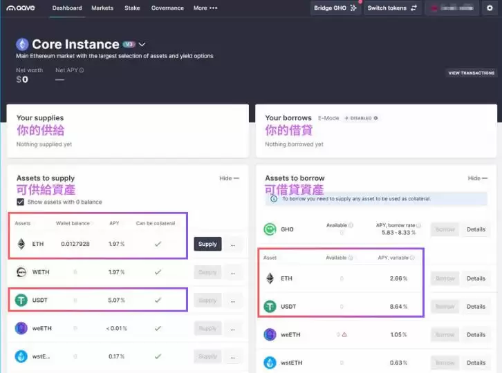 AAVE币是什么?散户如何参与?DeFi借贷、质押、未来展望
