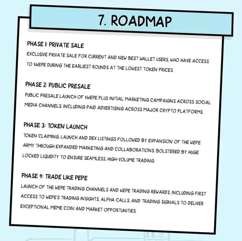 什么是华尔街佩佩？WEPE币前景如何？