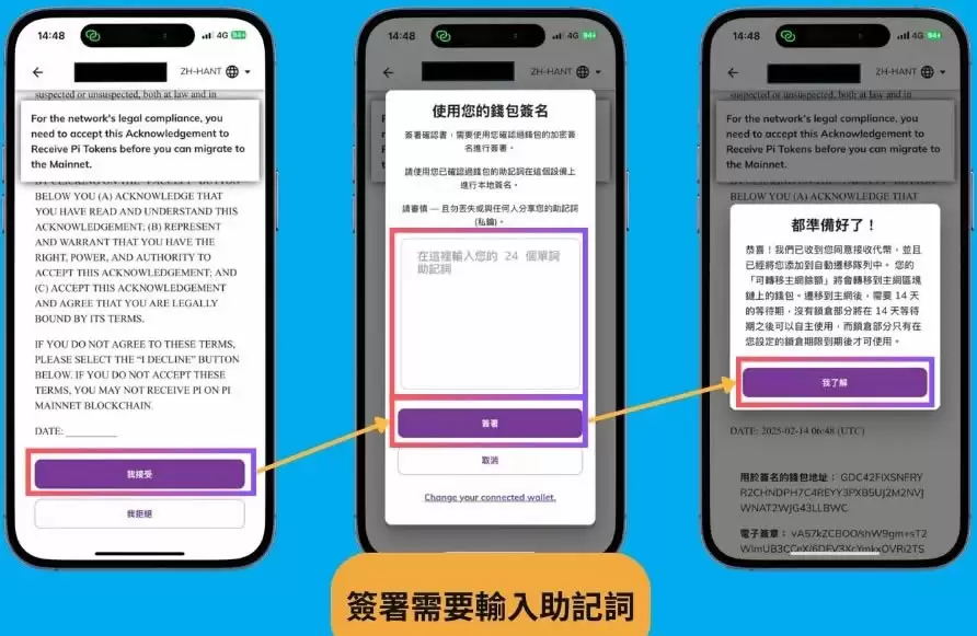 Pi Network正式上线!Pi币是什么?Pi币出金实测、介绍、现况分析