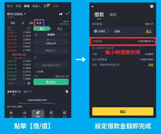 币安杠杆交易教学:手续费、原理、风险、与合约差异(2025最新)
