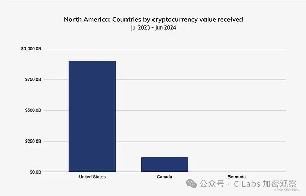 现在买比特币晚吗?还能赚钱吗?买比特币会亏完吗?