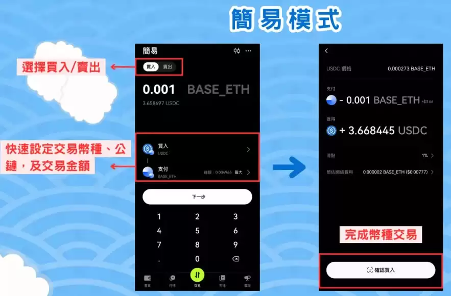 OKX DEX是什么?如何使用OKX DEX?四大优势、交易模式介绍