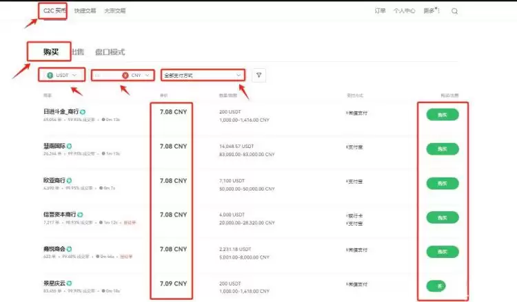 MORPHO币是什么?MORPHO币价分析及未来展望