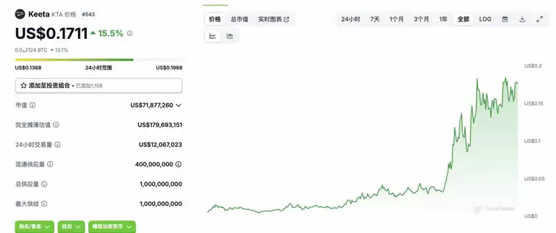 新支付公链Keeta是什么？Keeta代币经济学、项目规划及路线图介绍