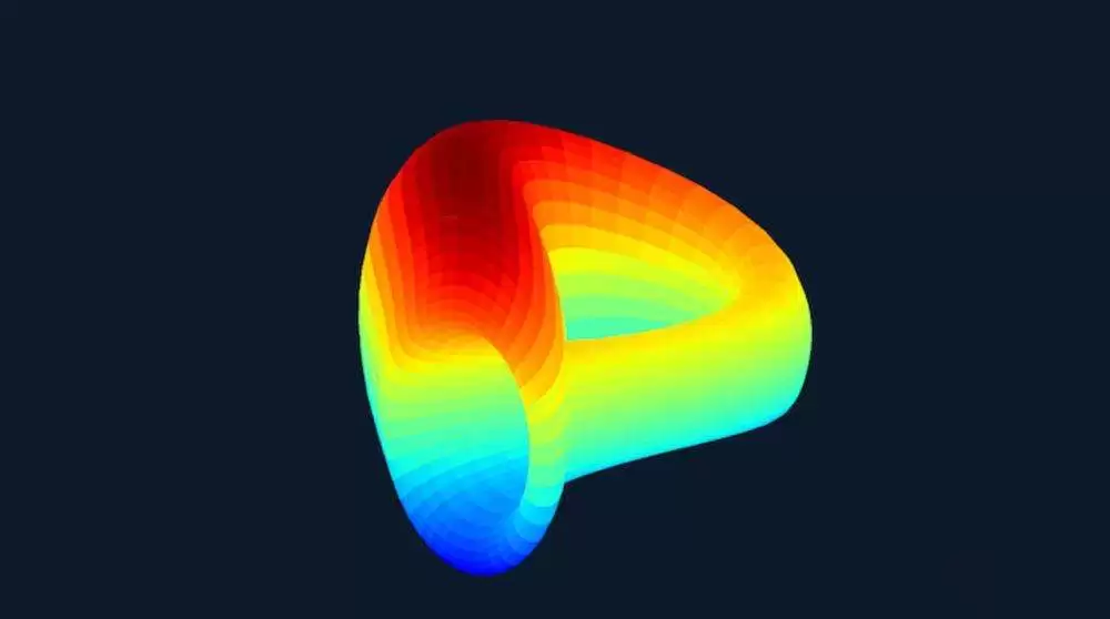 CRV币会涨到200美金吗?CRV币有前景吗?