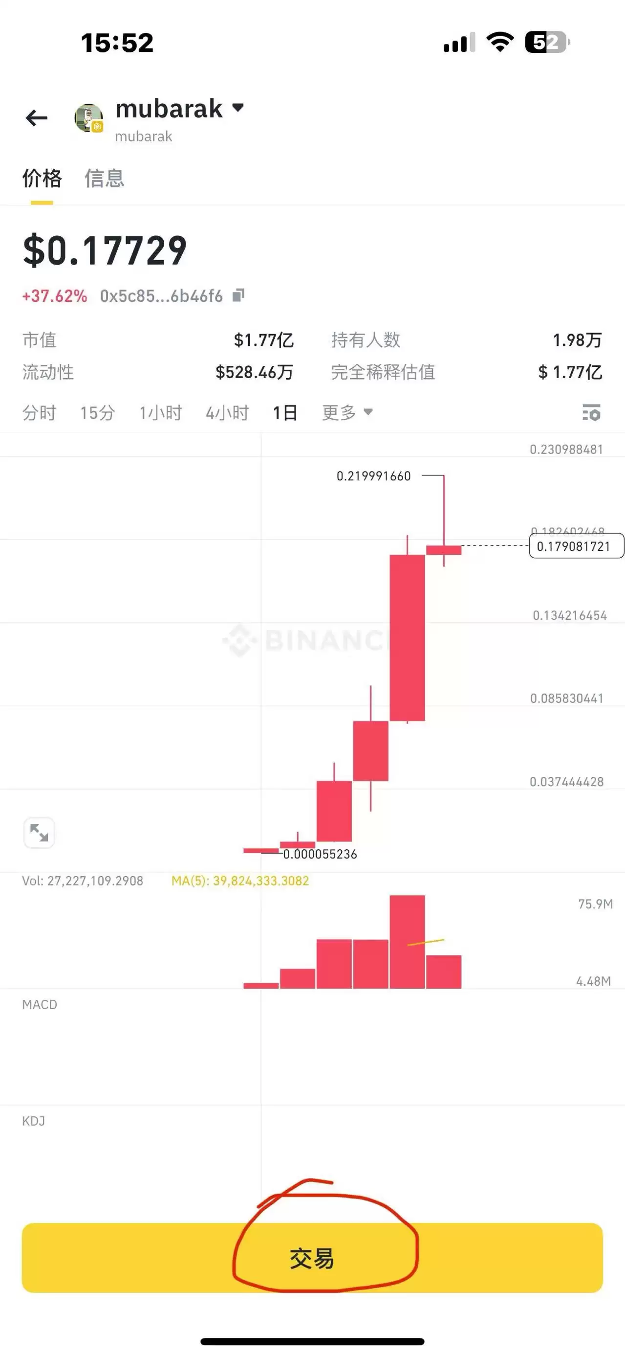 什么是MUBARAK币？如何购买？为什么MUBARAK币如此吸引人？