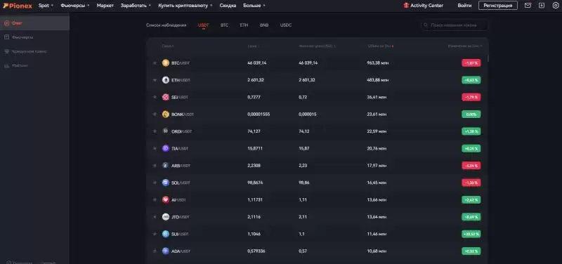 2025年最佳加密货币经纪商排名:20个最安全交易所盘点