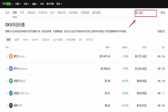 狗狗币(Doge)价格预测:可能激发十倍上涨的关键阻力水平