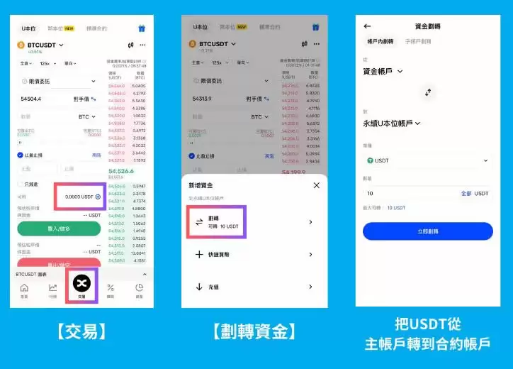 BingX合约教学:BingX交易所合约操作指南与手续费详解