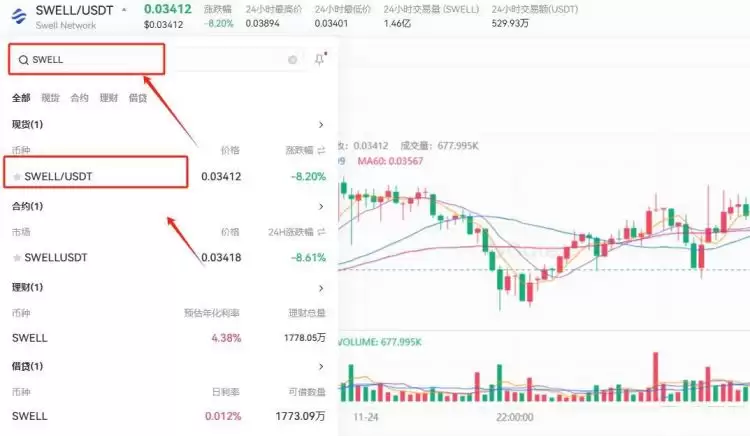 SWELL币未来价格如何?2025-2030年Swell Network(SWELL)价格预测