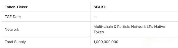 2025-2035年PARTI币未来价格预测:什么时候能涨到1美元？