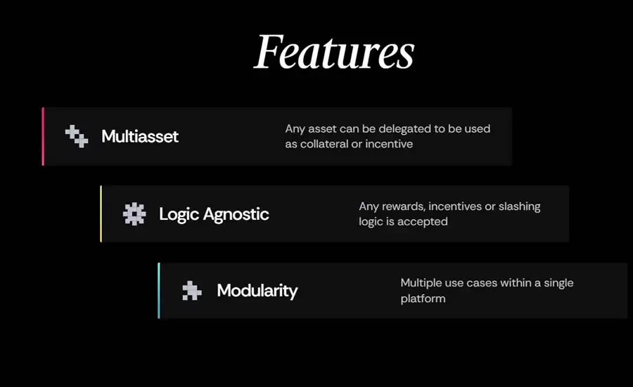 Nektar Network($NET)币是什么?NET币功能与代币经济介绍