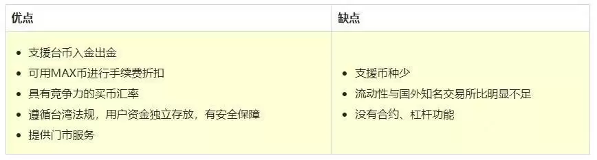 十大安全好用的虚拟币交易app排行榜2025推荐